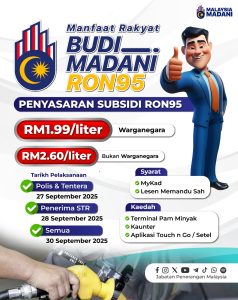 BUDI Madani: Good Intentions, Big Loopholes — Who Profits?
