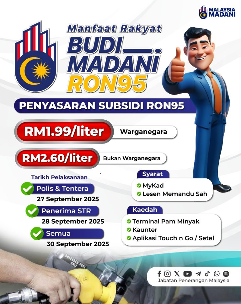 BUDI Madani: Good Intentions, Big Loopholes — Who Profits?